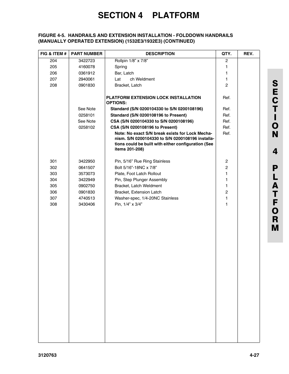 JLG 2658E3 ANSI Parts Manual User Manual | Page 105 / 220