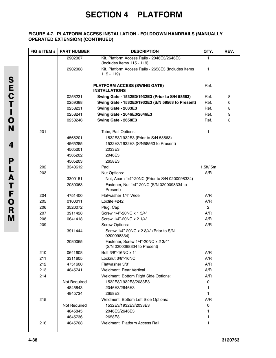 JLG 2658E3 ANSI Parts Manual User Manual | Page 116 / 220