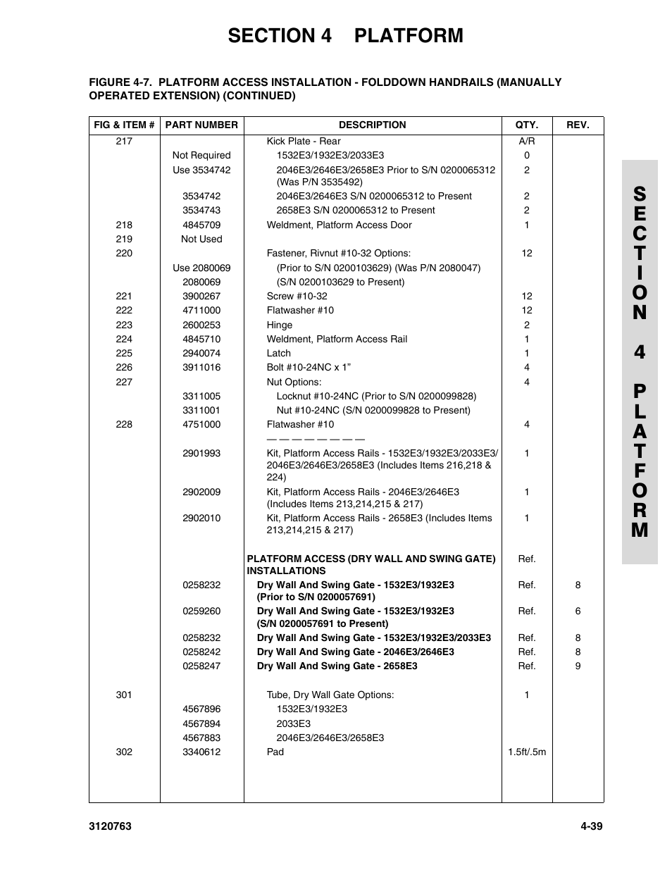 JLG 2658E3 ANSI Parts Manual User Manual | Page 117 / 220