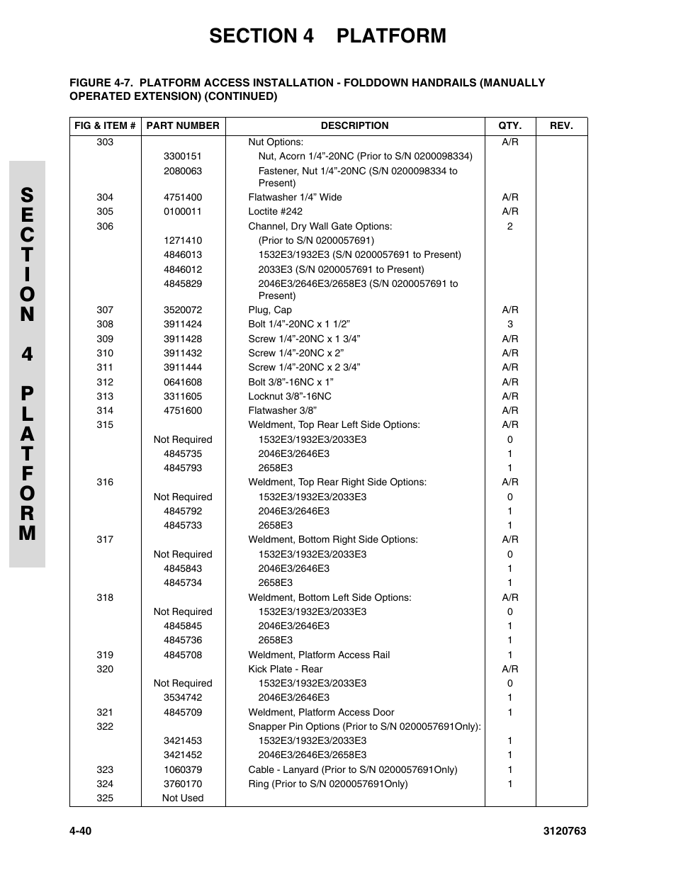 JLG 2658E3 ANSI Parts Manual User Manual | Page 118 / 220