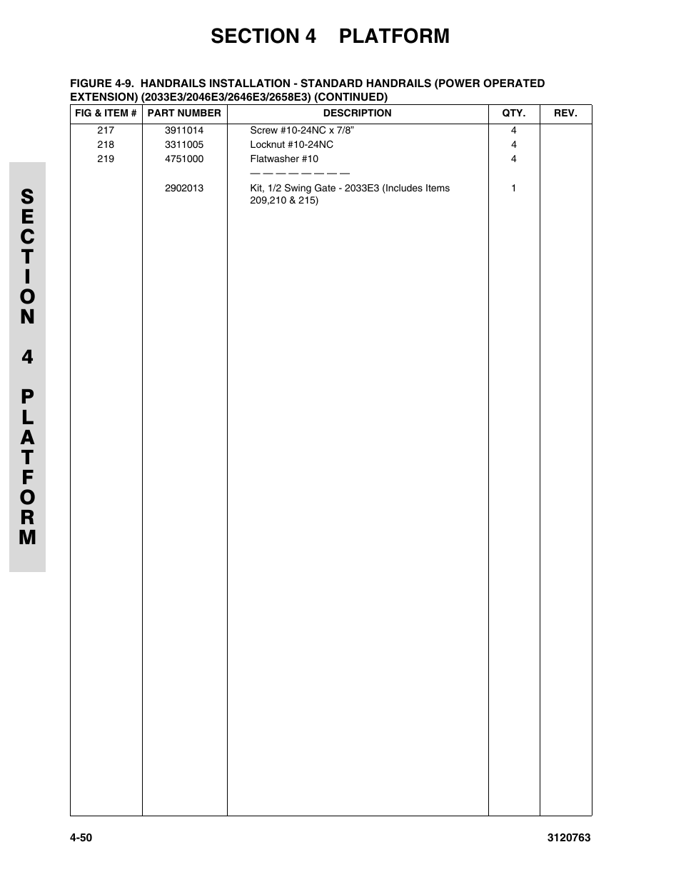 JLG 2658E3 ANSI Parts Manual User Manual | Page 128 / 220