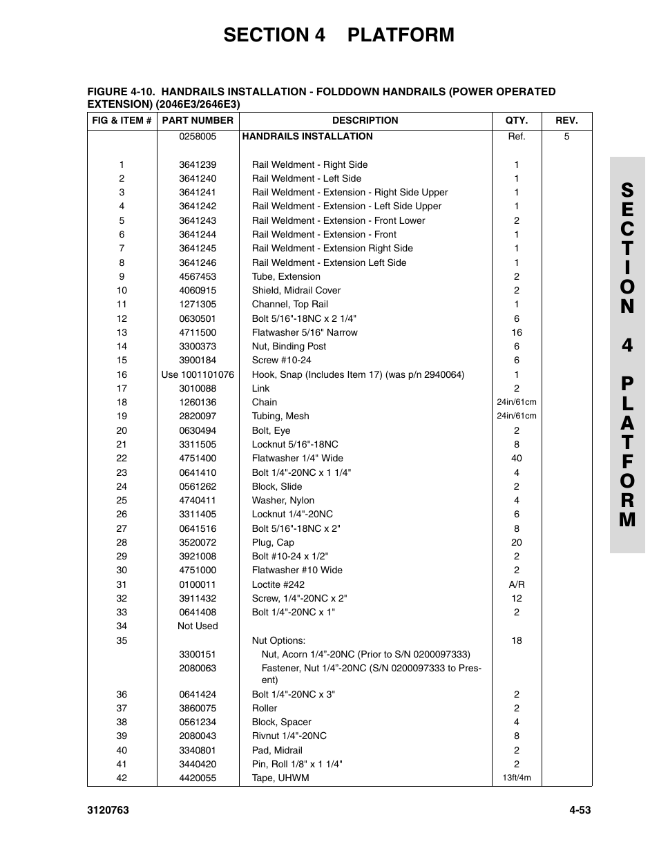 JLG 2658E3 ANSI Parts Manual User Manual | Page 131 / 220