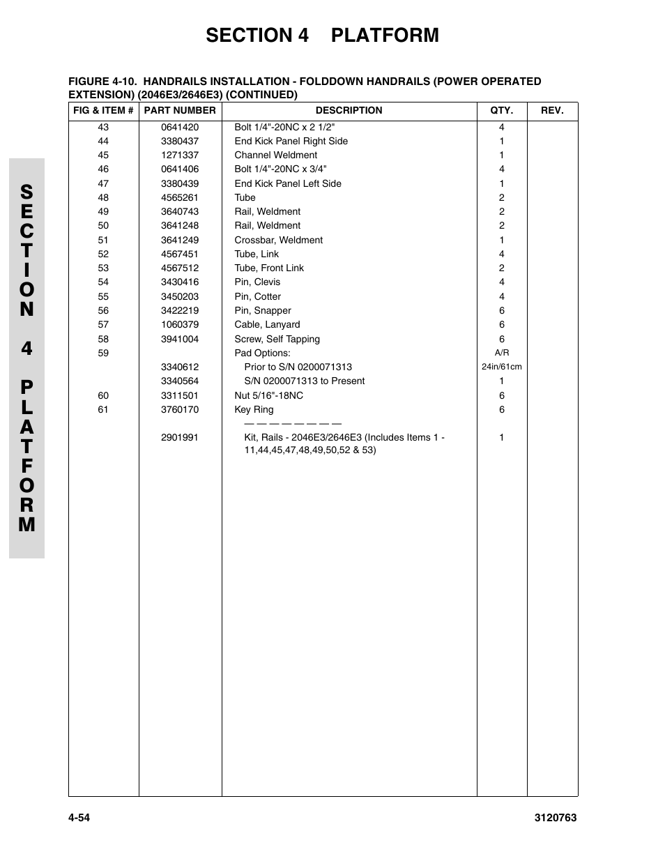 JLG 2658E3 ANSI Parts Manual User Manual | Page 132 / 220