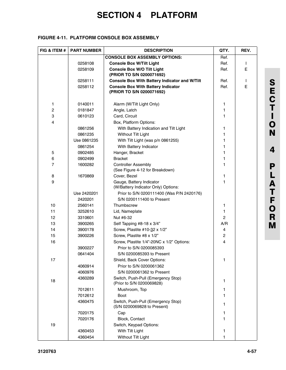 JLG 2658E3 ANSI Parts Manual User Manual | Page 135 / 220