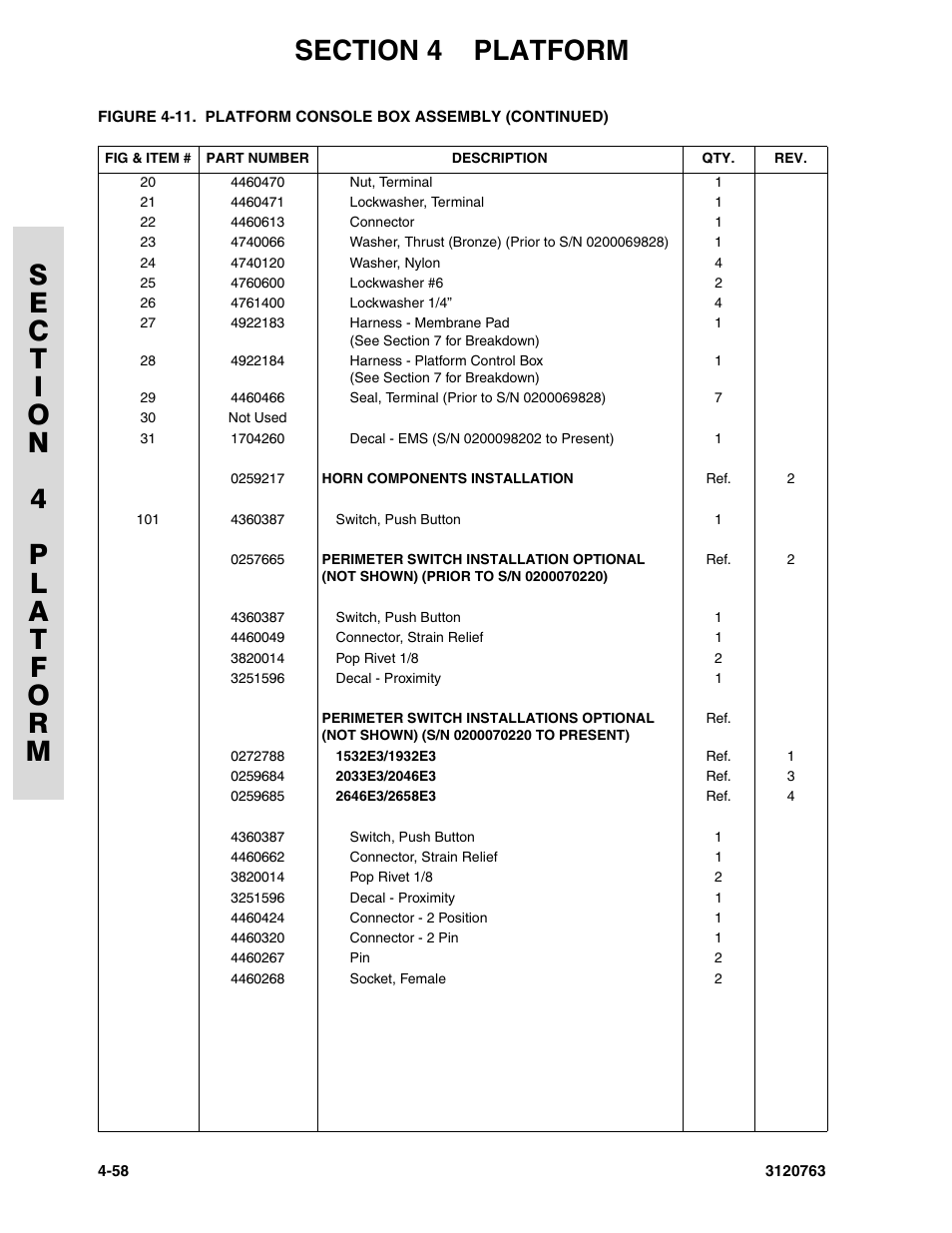 JLG 2658E3 ANSI Parts Manual User Manual | Page 136 / 220