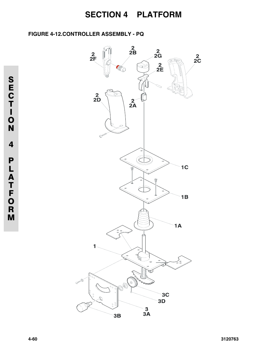 Figure 4-12. controller assembly - pq, Controller assembly - pq -60 | JLG 2658E3 ANSI Parts Manual User Manual | Page 138 / 220