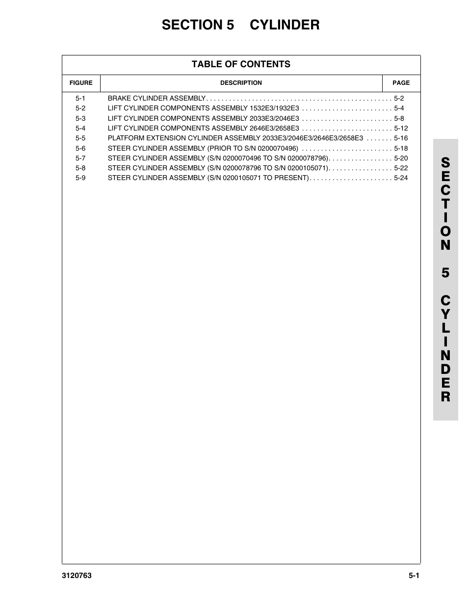 Section 5 cylinder, Section 5 - cylinder -1 | JLG 2658E3 ANSI Parts Manual User Manual | Page 141 / 220