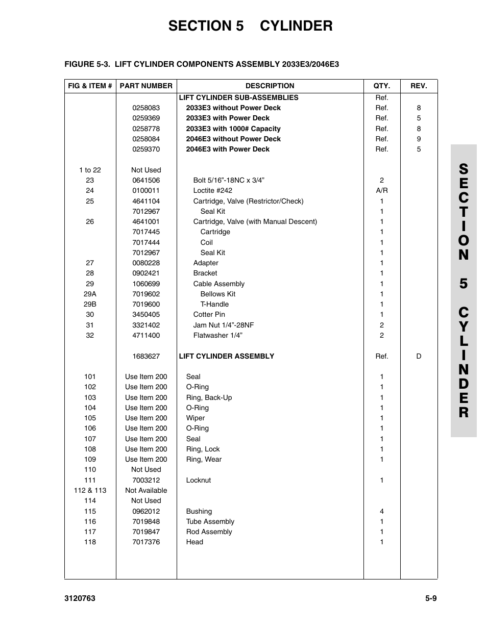 JLG 2658E3 ANSI Parts Manual User Manual | Page 149 / 220