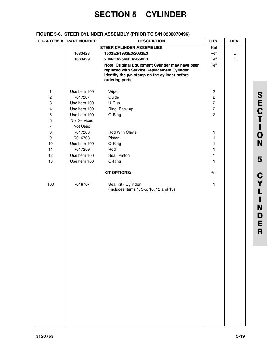 JLG 2658E3 ANSI Parts Manual User Manual | Page 159 / 220