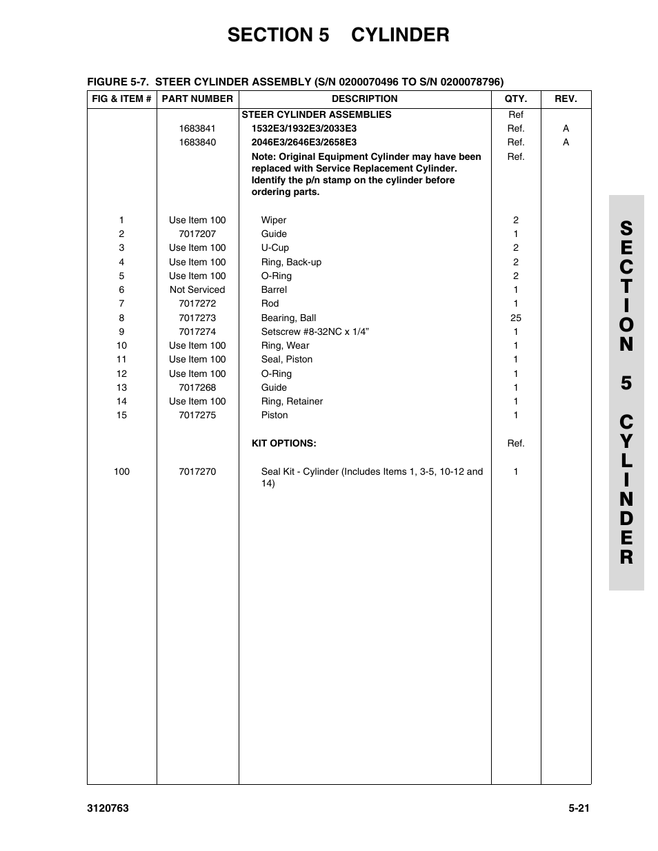 JLG 2658E3 ANSI Parts Manual User Manual | Page 161 / 220