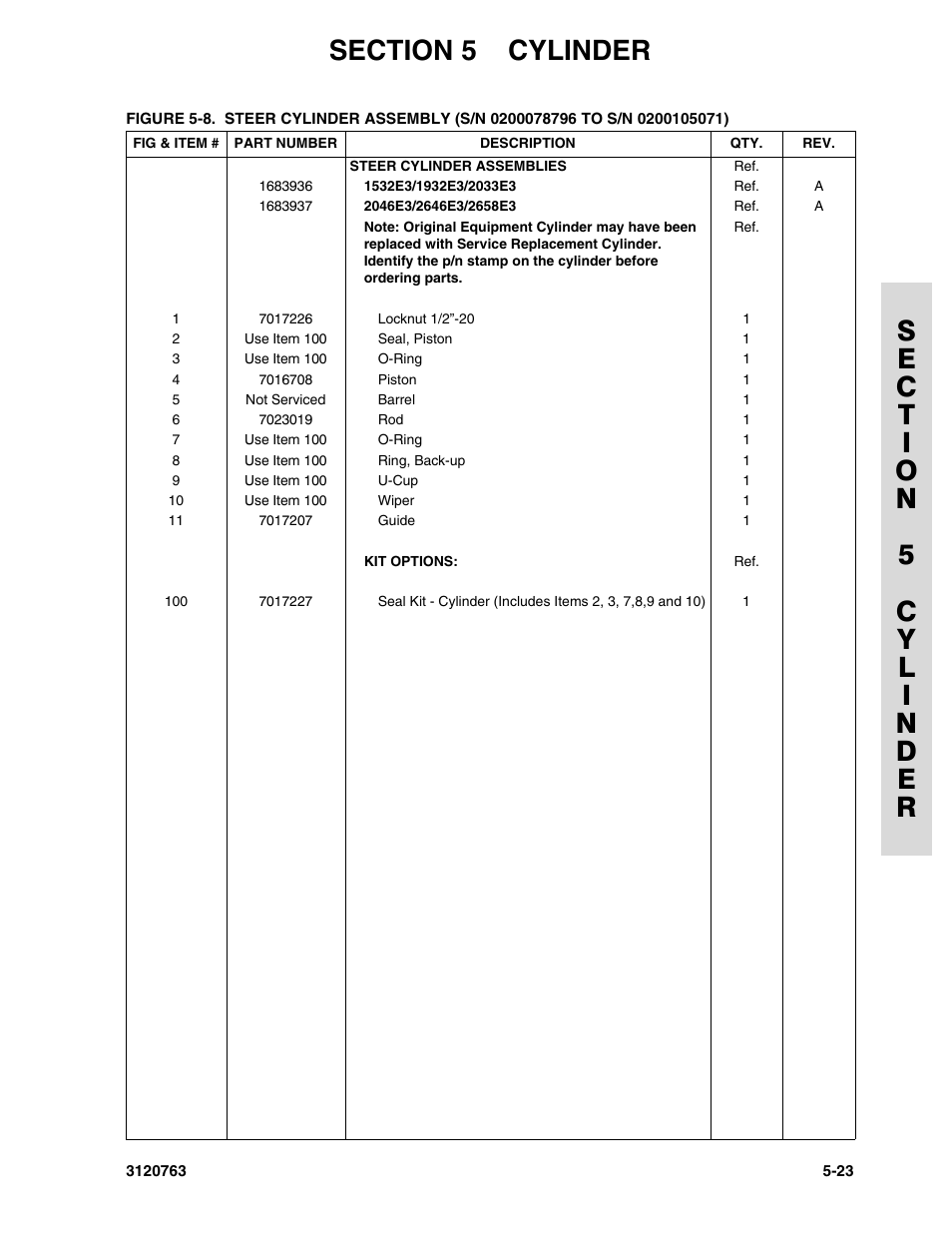 JLG 2658E3 ANSI Parts Manual User Manual | Page 163 / 220