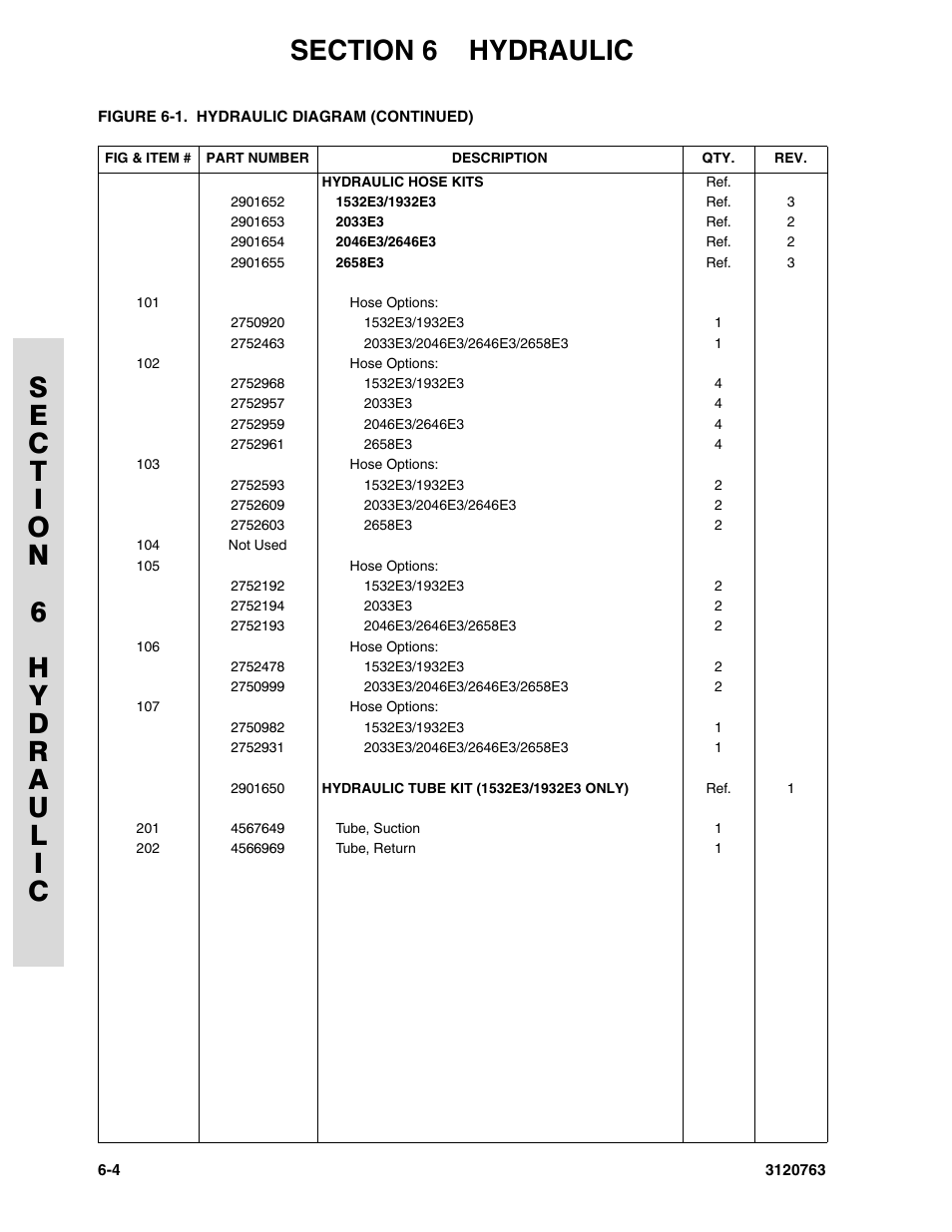 JLG 2658E3 ANSI Parts Manual User Manual | Page 170 / 220