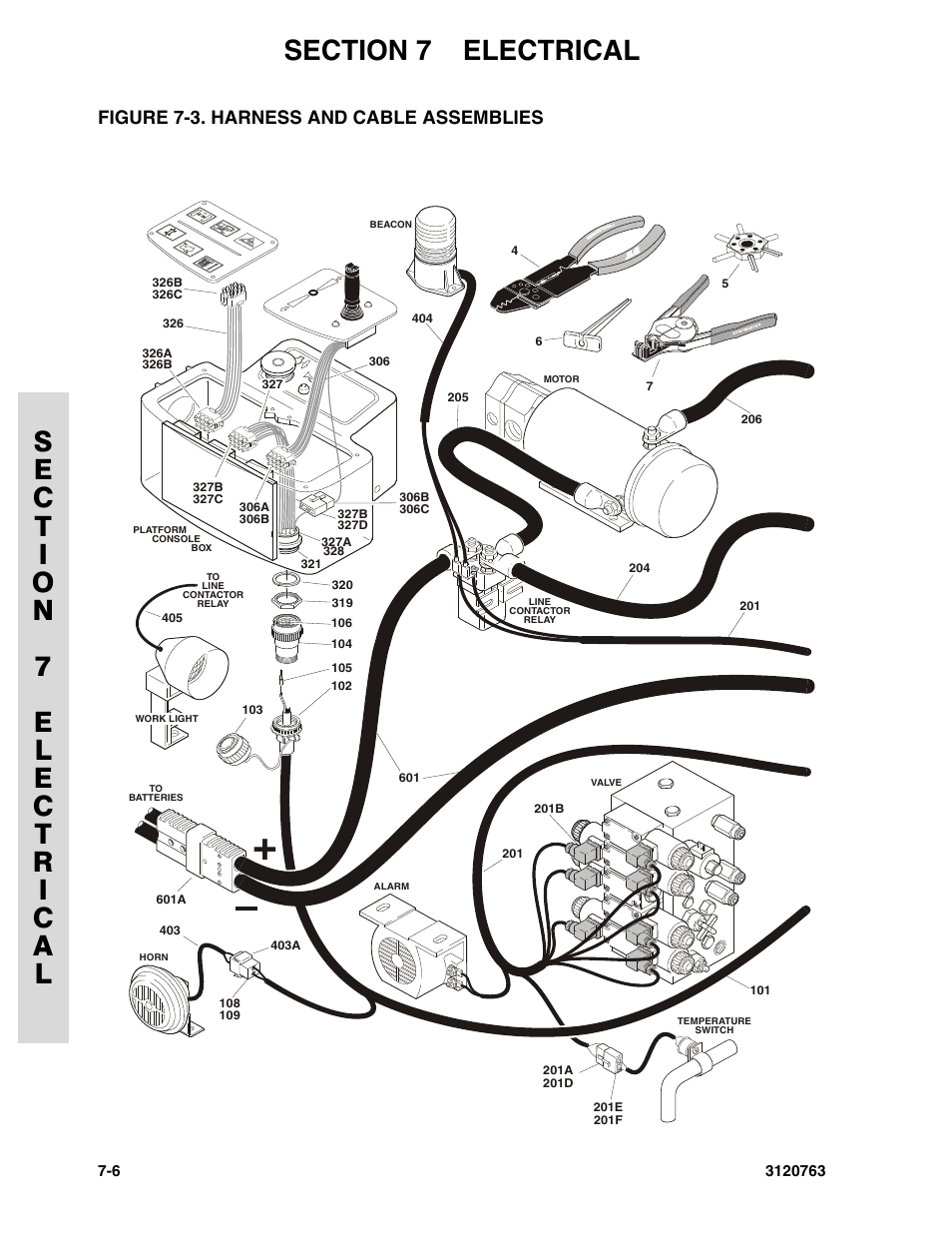 Figure 7-3. harness and cable assemblies, Harness and cable assemblies -6 | JLG 2658E3 ANSI Parts Manual User Manual | Page 180 / 220