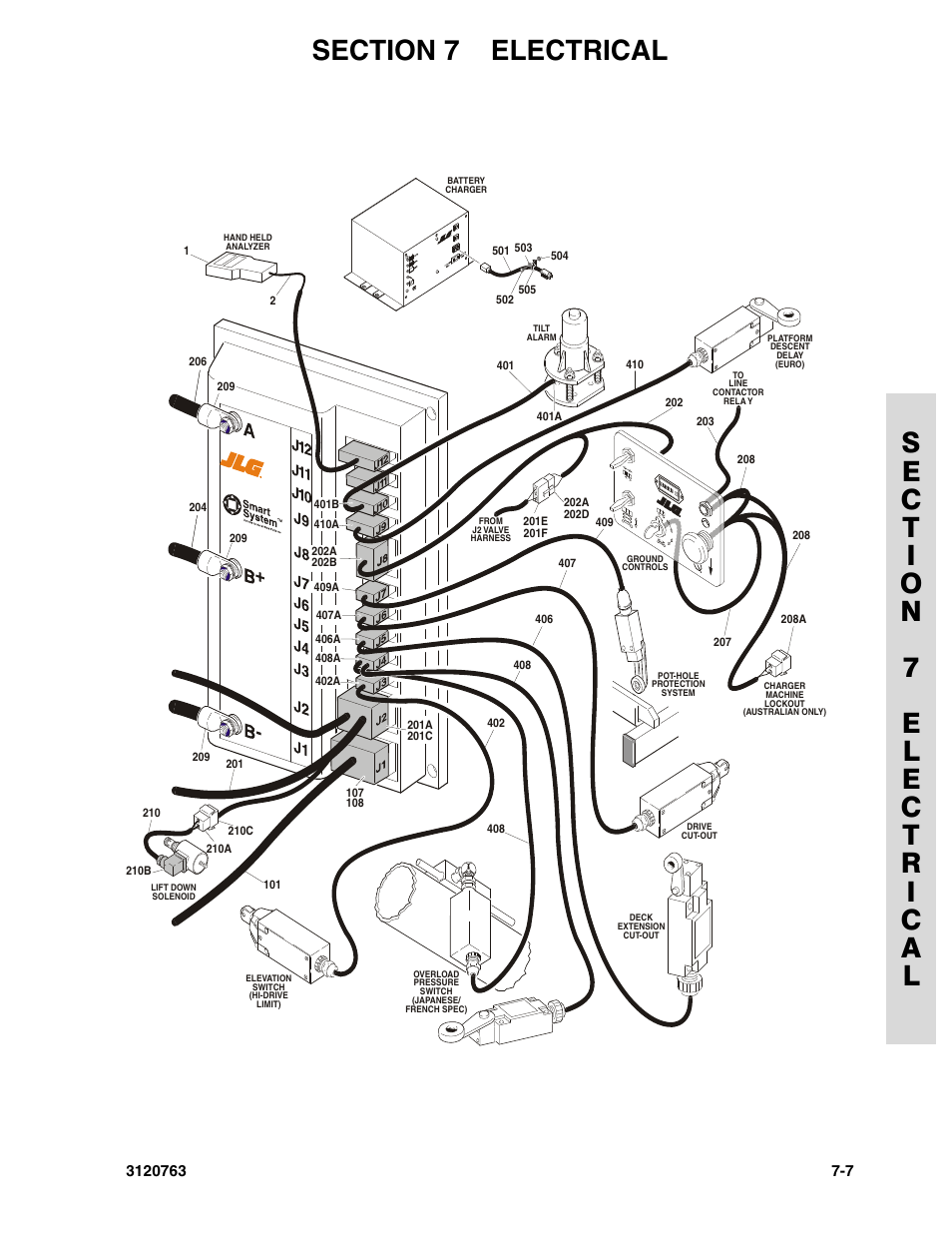 JLG 2658E3 ANSI Parts Manual User Manual | Page 181 / 220
