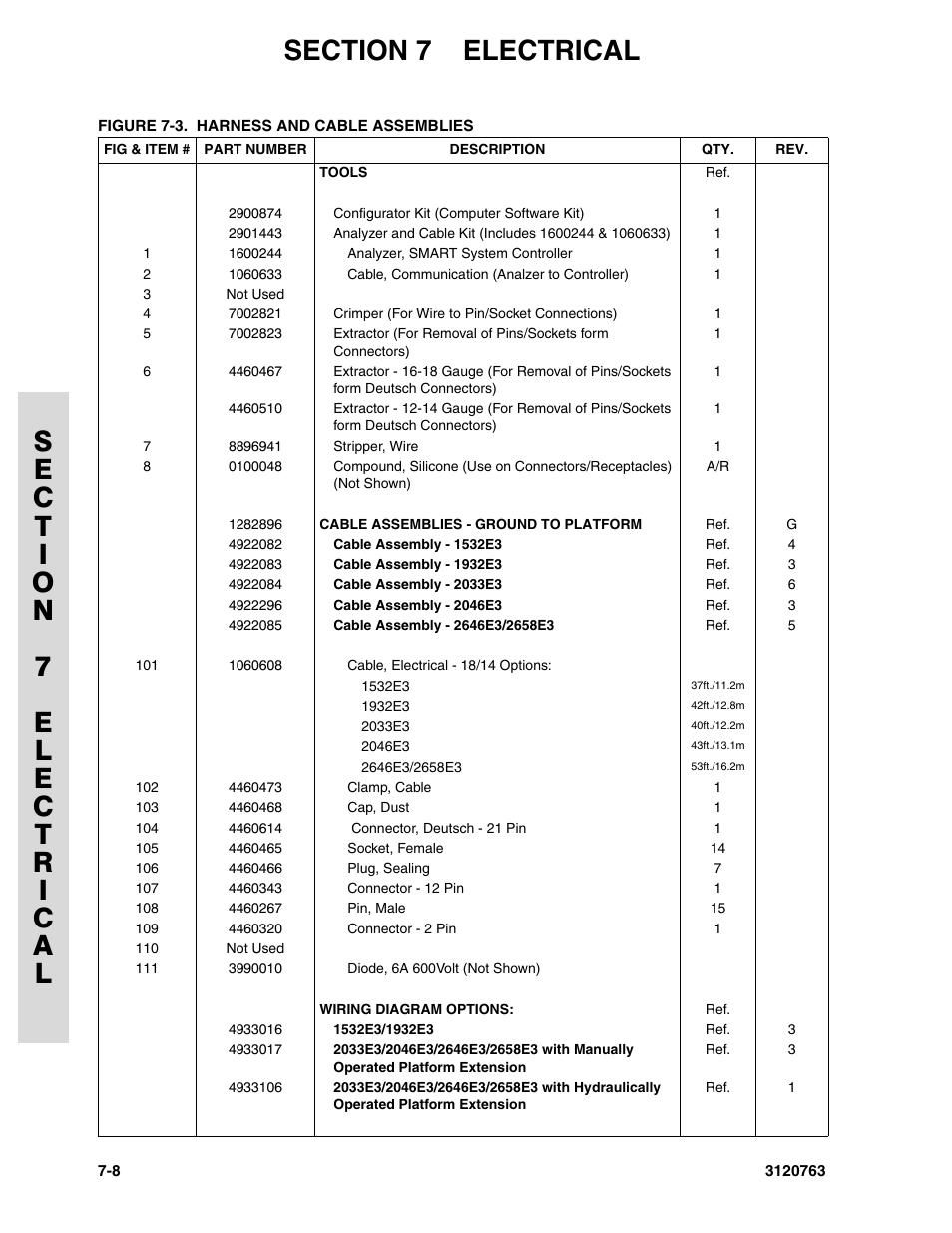 JLG 2658E3 ANSI Parts Manual User Manual | Page 182 / 220