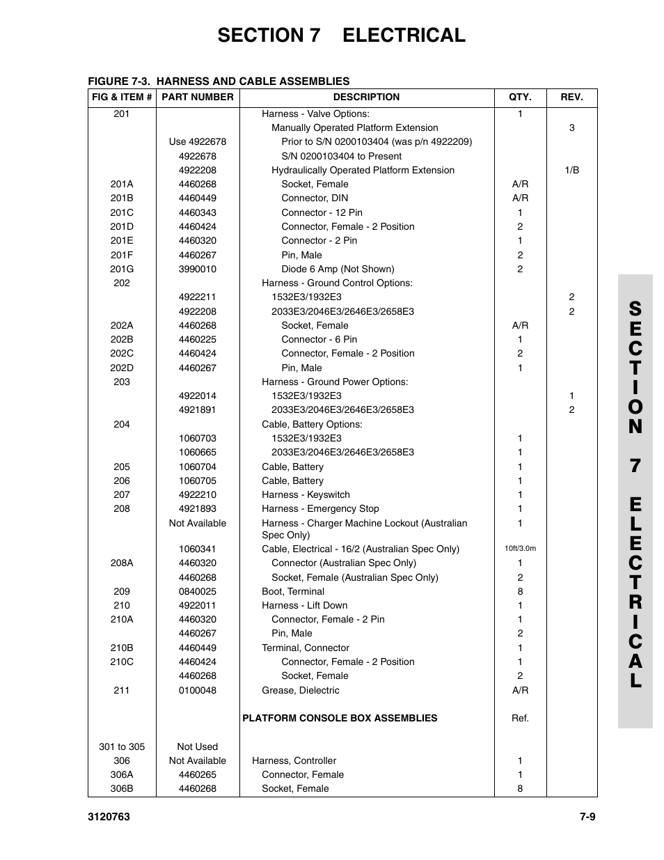 JLG 2658E3 ANSI Parts Manual User Manual | Page 183 / 220