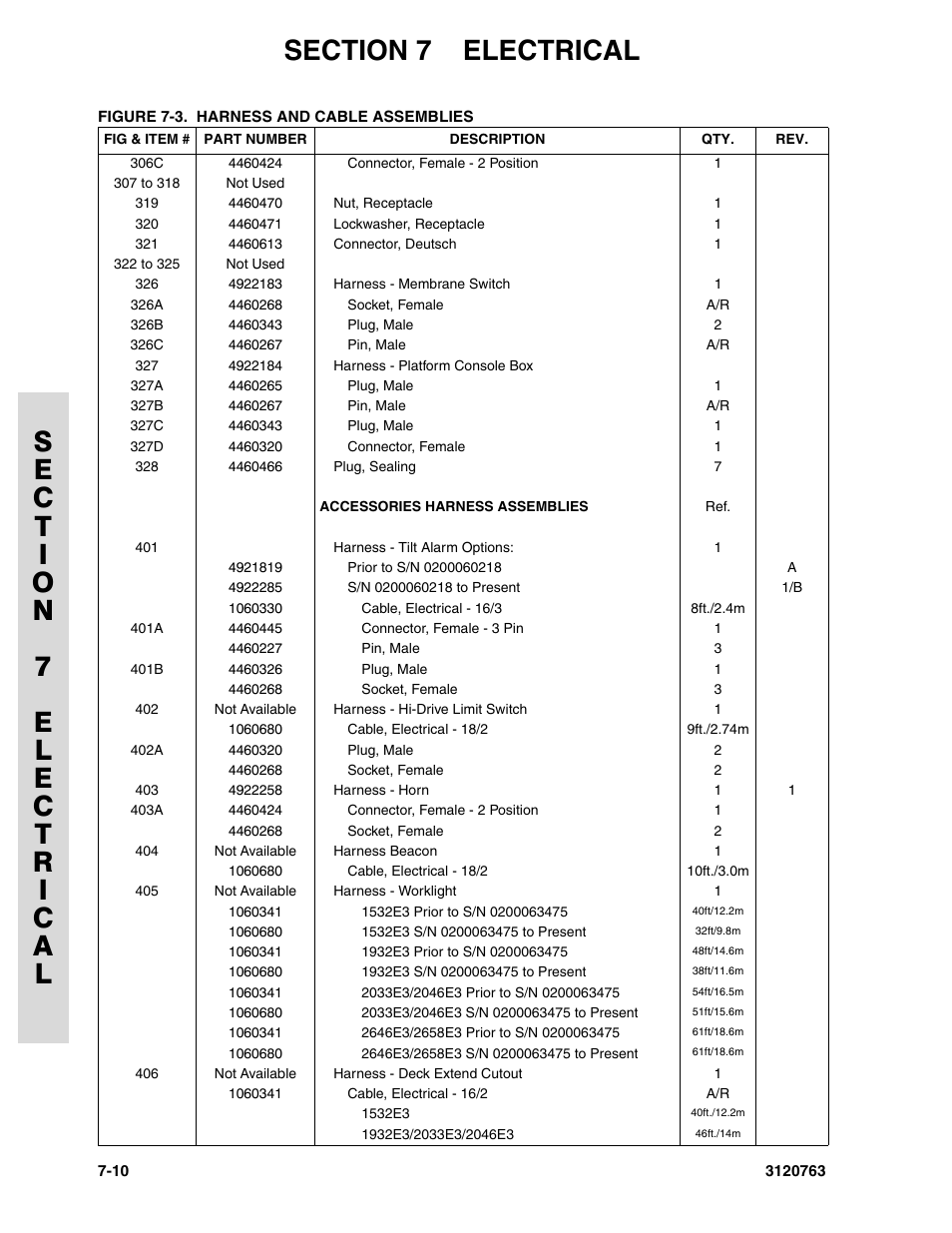 JLG 2658E3 ANSI Parts Manual User Manual | Page 184 / 220