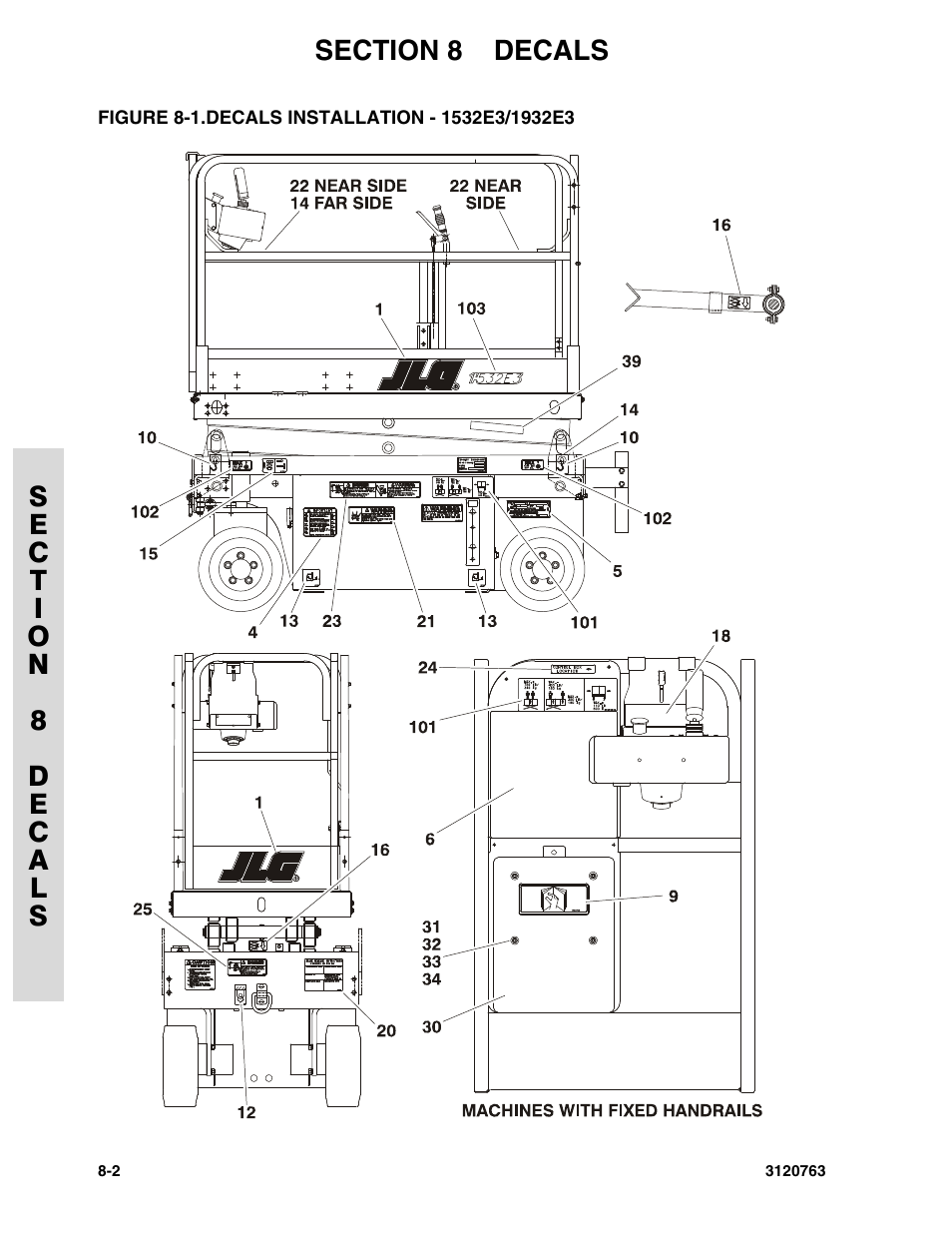 Figure 8-1. decals installation - 1532e3/1932e3, Decals installation - 1532e3/1932e3 -2 | JLG 2658E3 ANSI Parts Manual User Manual | Page 188 / 220