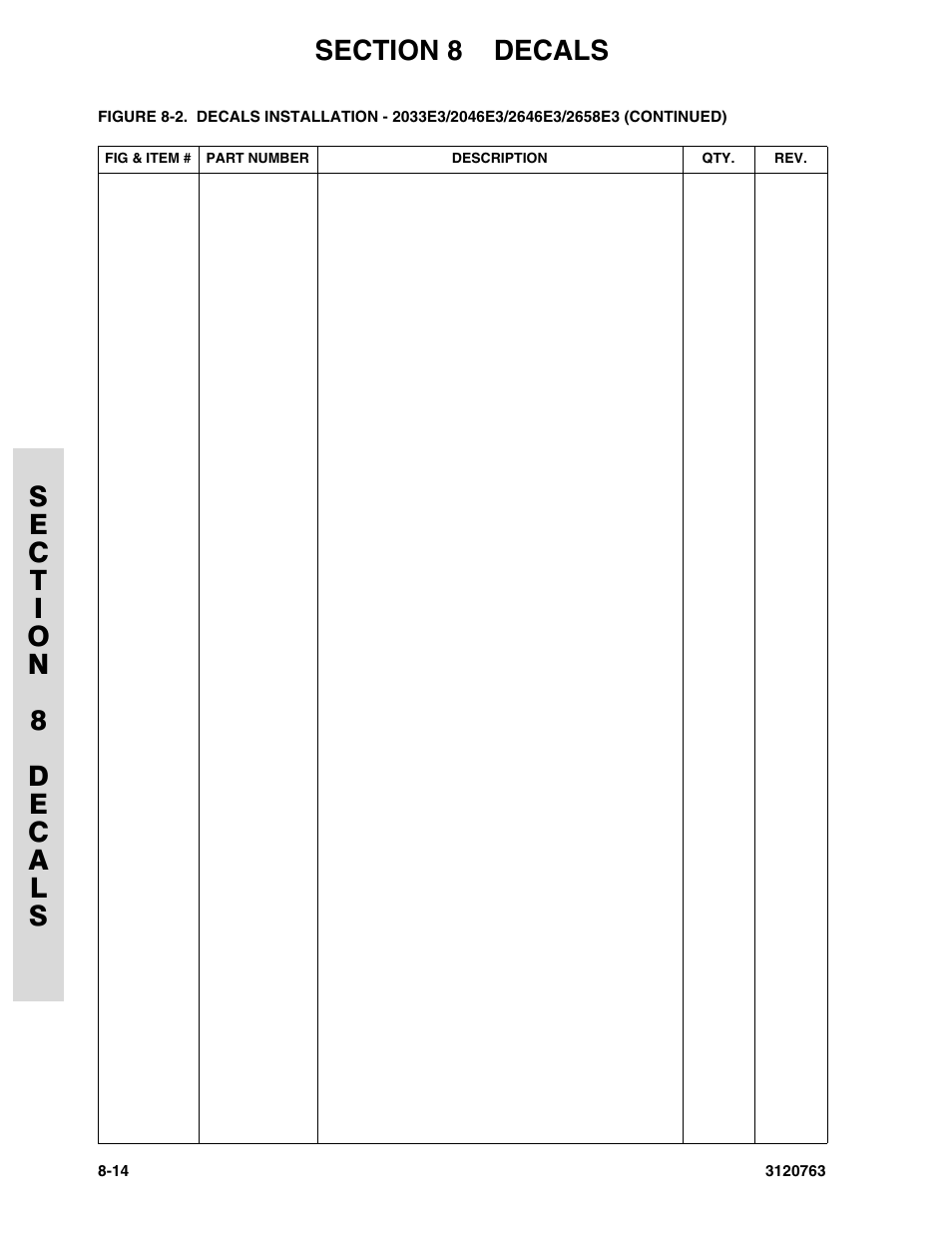 JLG 2658E3 ANSI Parts Manual User Manual | Page 200 / 220