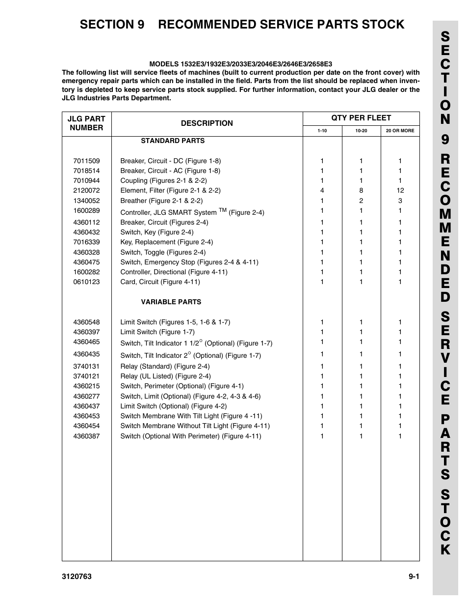 Section 9 recommended service parts stock, Section 9 - recommended service parts stock -1 | JLG 2658E3 ANSI Parts Manual User Manual | Page 201 / 220