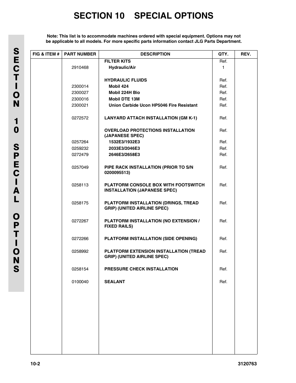 JLG 2658E3 ANSI Parts Manual User Manual | Page 204 / 220