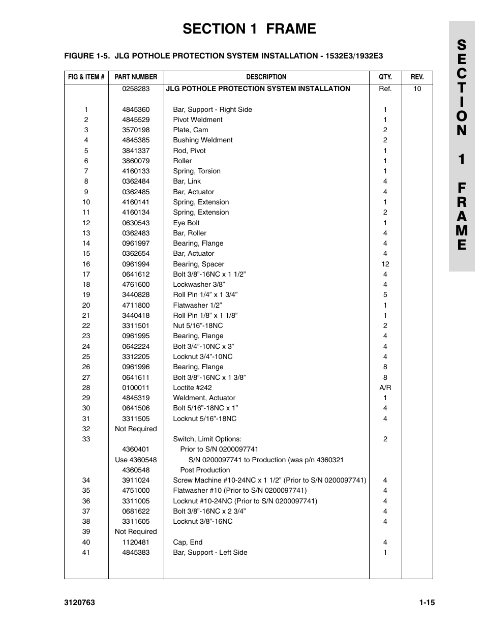 JLG 2658E3 ANSI Parts Manual User Manual | Page 21 / 220