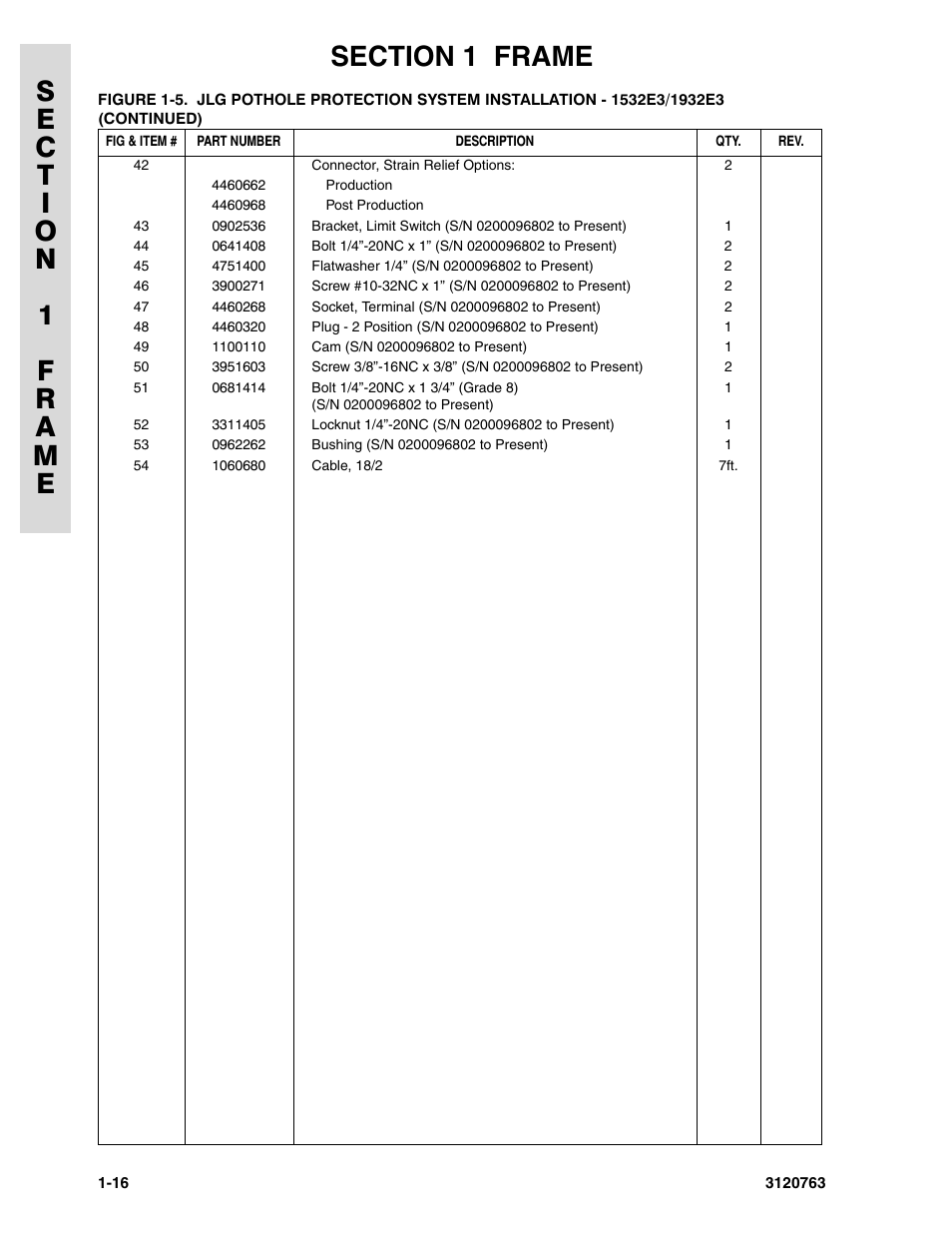 JLG 2658E3 ANSI Parts Manual User Manual | Page 22 / 220