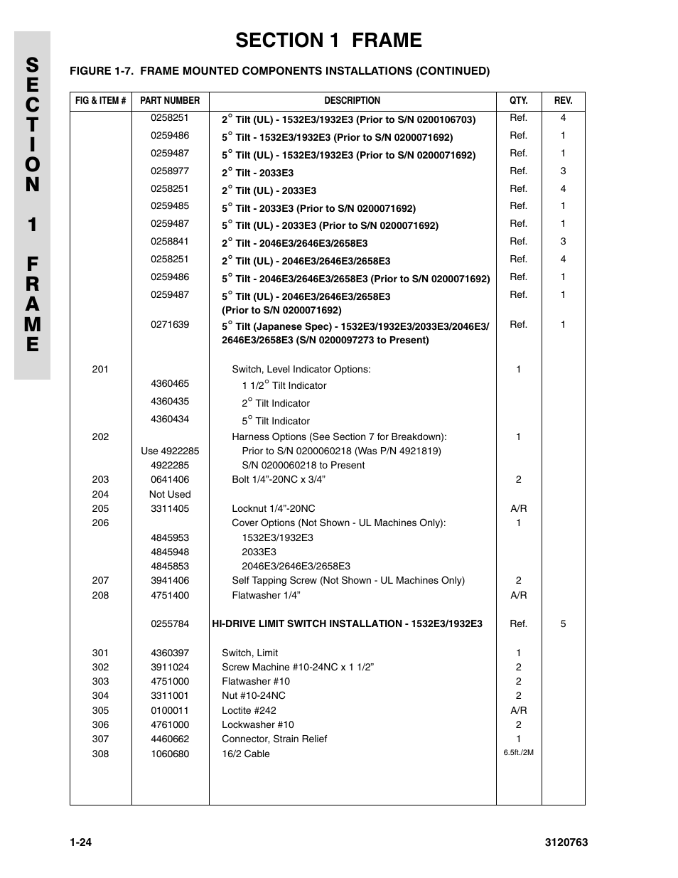 JLG 2658E3 ANSI Parts Manual User Manual | Page 30 / 220