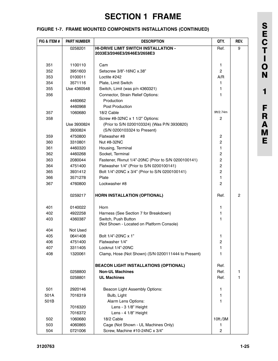 JLG 2658E3 ANSI Parts Manual User Manual | Page 31 / 220