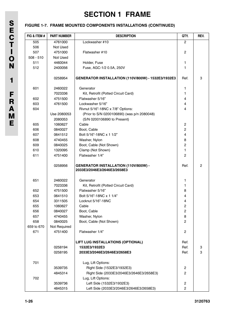 JLG 2658E3 ANSI Parts Manual User Manual | Page 32 / 220