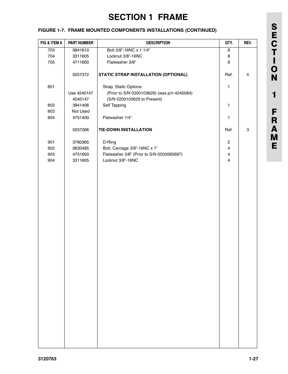 JLG 2658E3 ANSI Parts Manual User Manual | Page 33 / 220