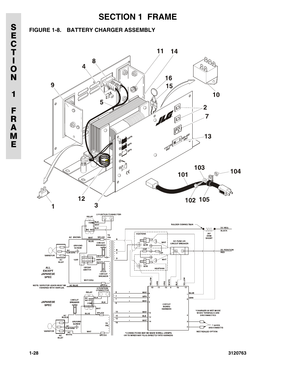 Figure 1-8. battery charger assembly, Battery charger assembly -28 | JLG 2658E3 ANSI Parts Manual User Manual | Page 34 / 220