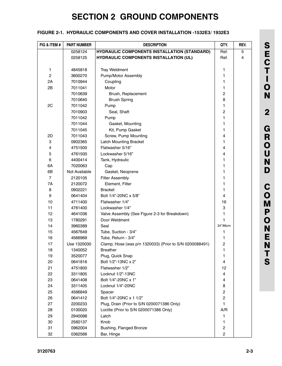 JLG 2658E3 ANSI Parts Manual User Manual | Page 39 / 220