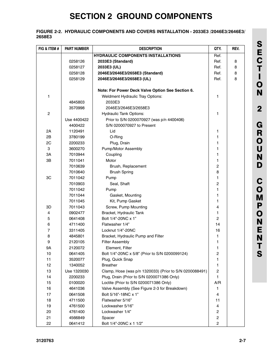 JLG 2658E3 ANSI Parts Manual User Manual | Page 43 / 220