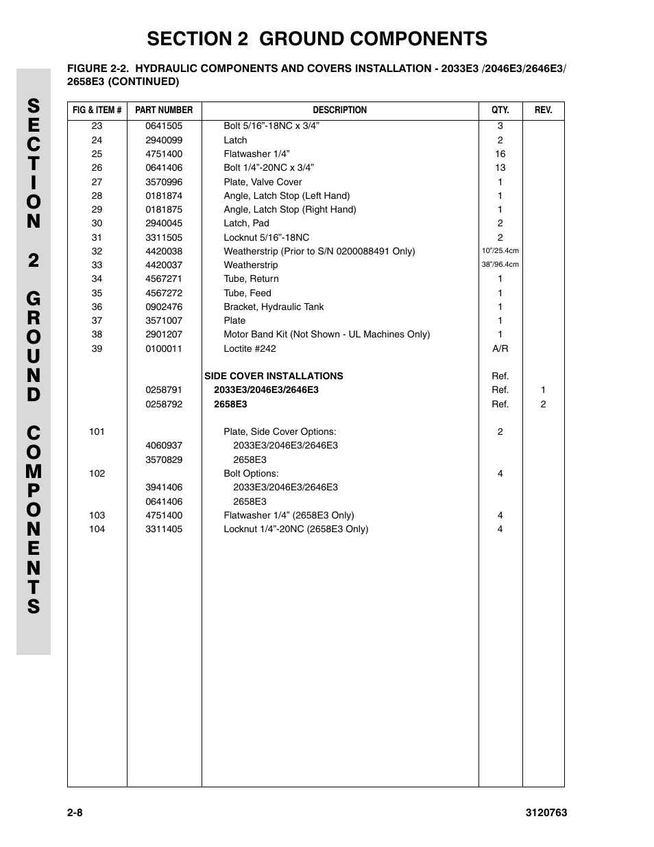 JLG 2658E3 ANSI Parts Manual User Manual | Page 44 / 220