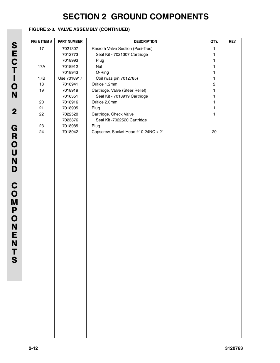 JLG 2658E3 ANSI Parts Manual User Manual | Page 48 / 220