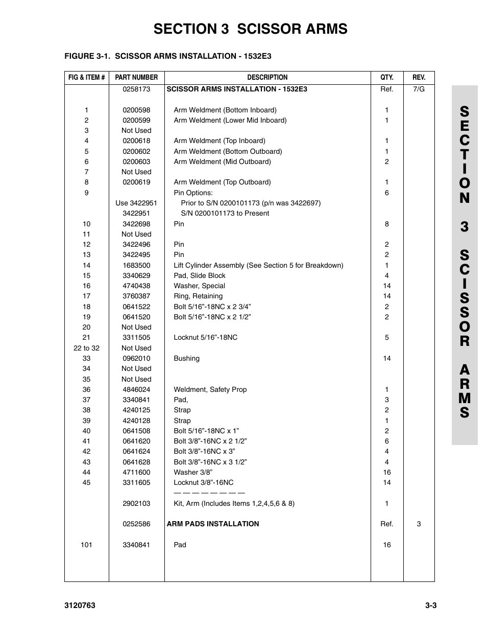 JLG 2658E3 ANSI Parts Manual User Manual | Page 61 / 220