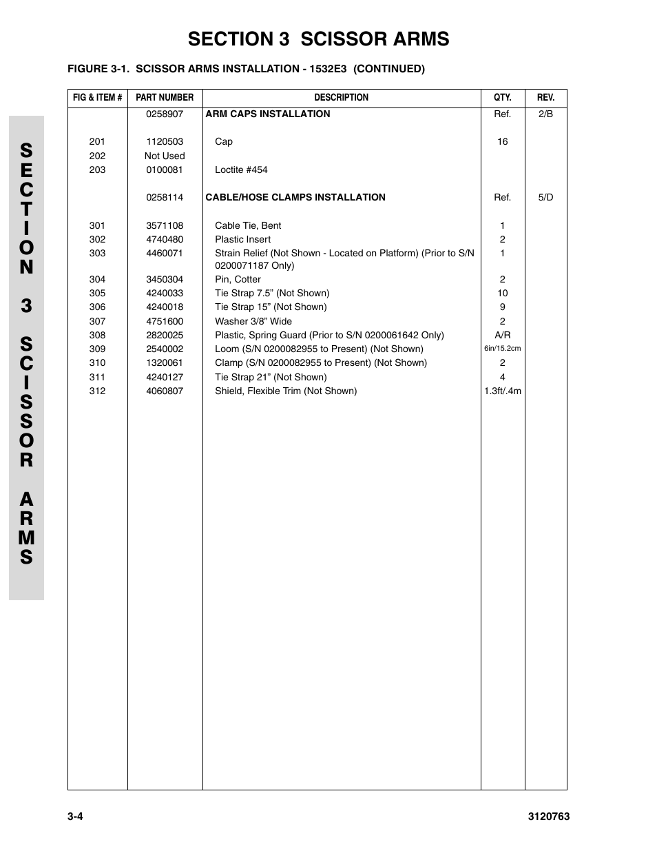 JLG 2658E3 ANSI Parts Manual User Manual | Page 62 / 220