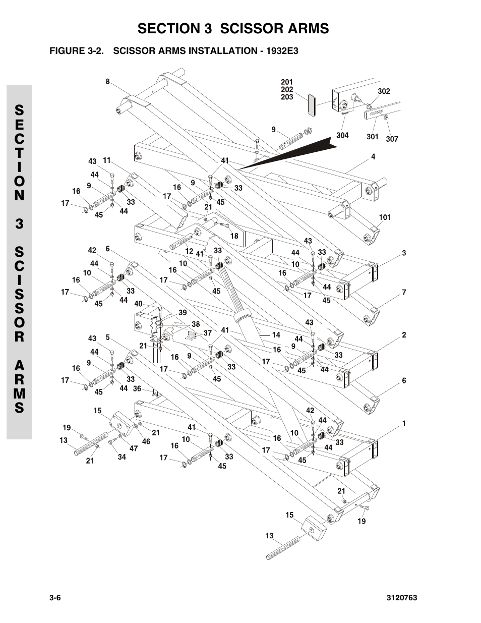 Figure 3-2. scissor arms installation - 1932e3, Scissor arms installation - 1932e3 -6 | JLG 2658E3 ANSI Parts Manual User Manual | Page 64 / 220