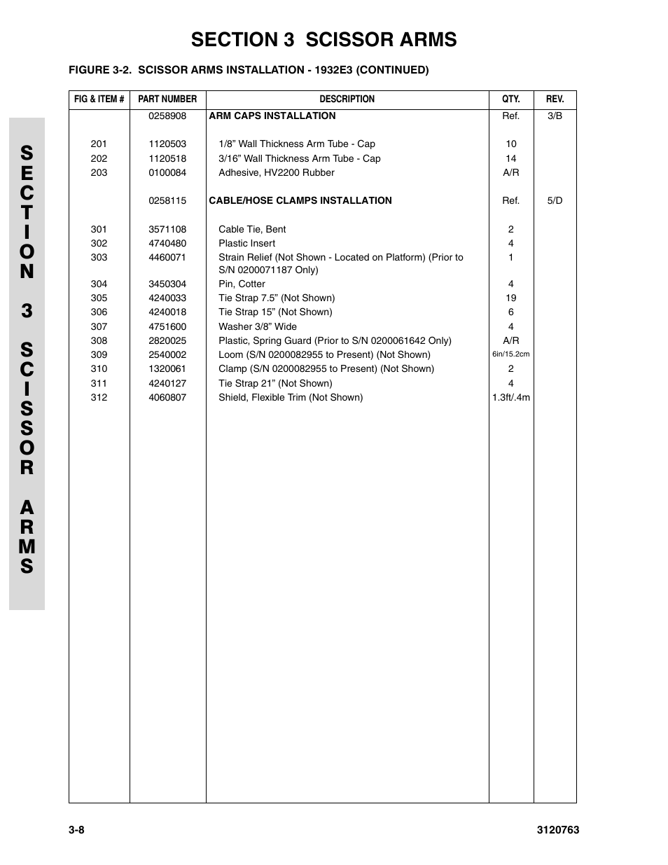 JLG 2658E3 ANSI Parts Manual User Manual | Page 66 / 220