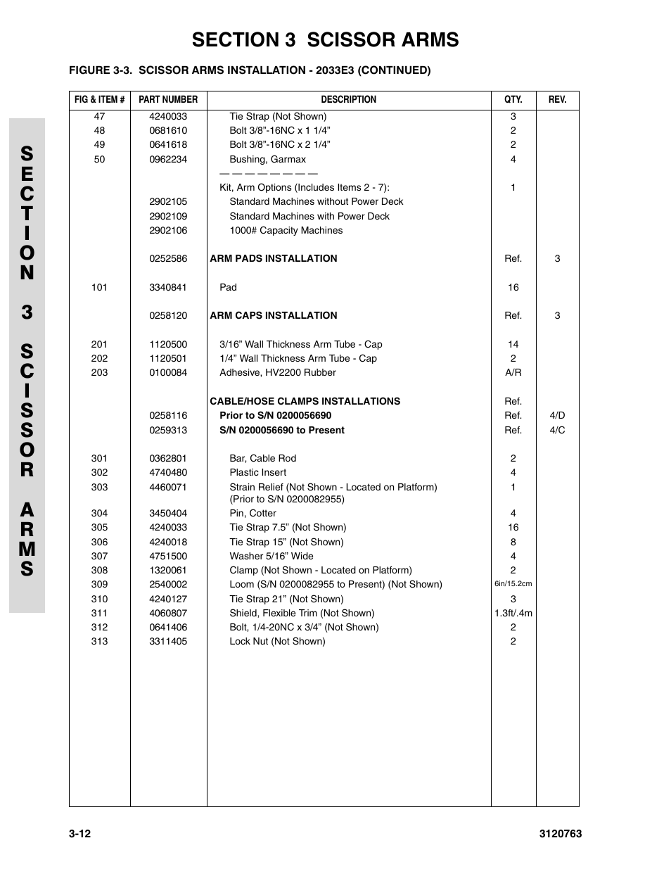 JLG 2658E3 ANSI Parts Manual User Manual | Page 70 / 220