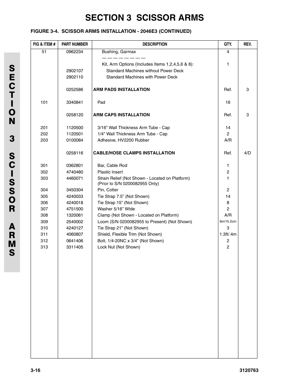 JLG 2658E3 ANSI Parts Manual User Manual | Page 74 / 220