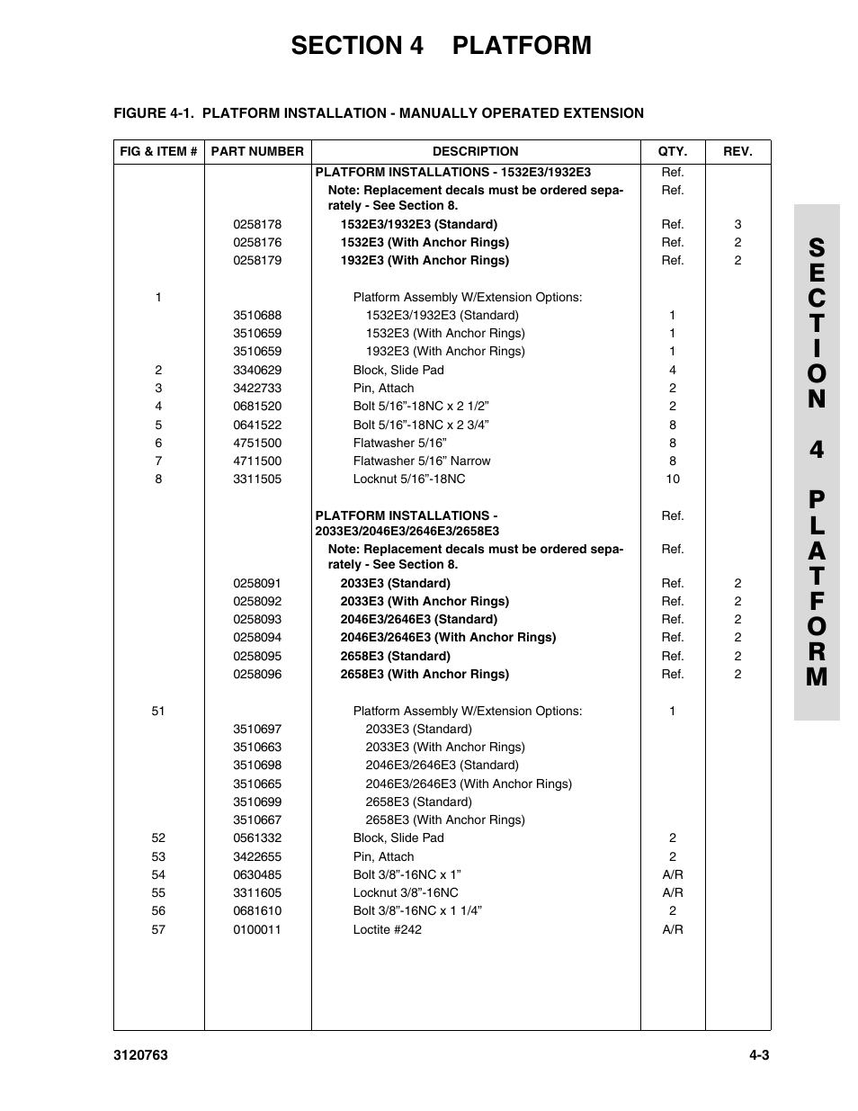 JLG 2658E3 ANSI Parts Manual User Manual | Page 81 / 220