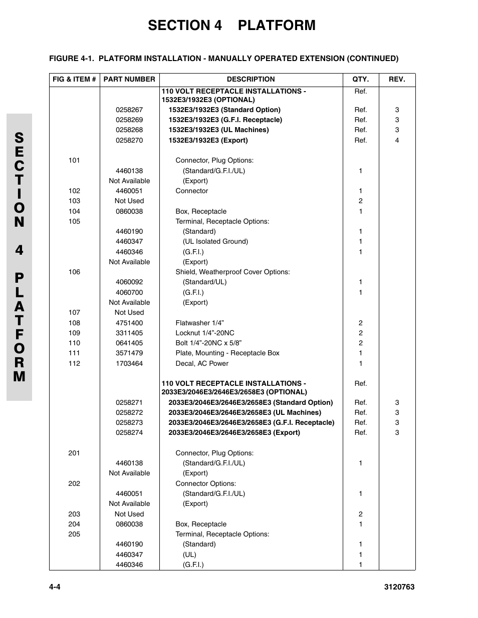 JLG 2658E3 ANSI Parts Manual User Manual | Page 82 / 220