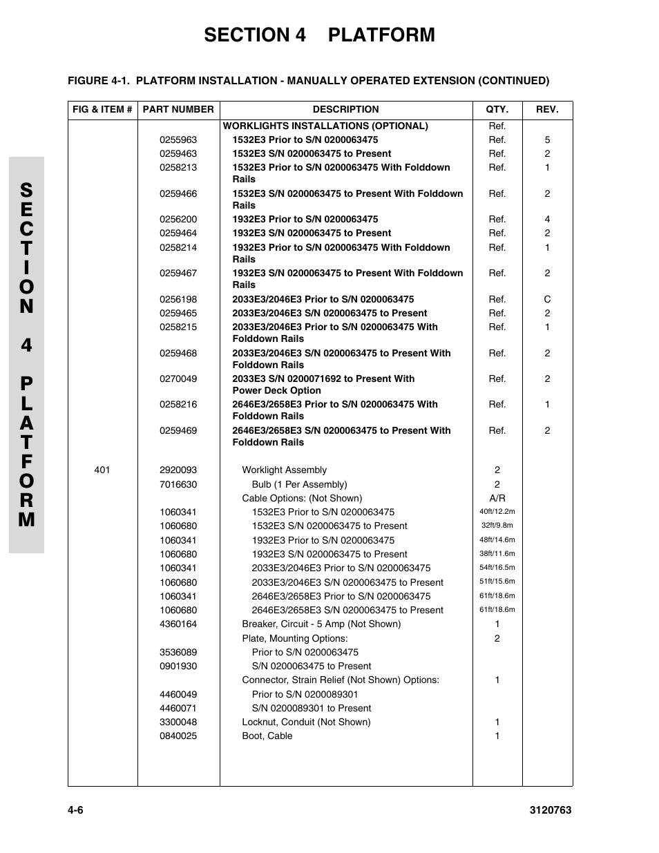 JLG 2658E3 ANSI Parts Manual User Manual | Page 84 / 220
