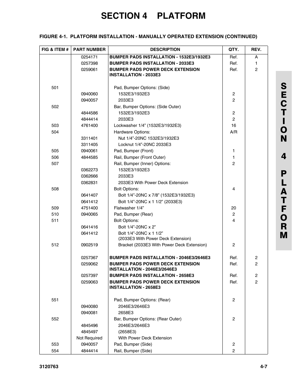 JLG 2658E3 ANSI Parts Manual User Manual | Page 85 / 220