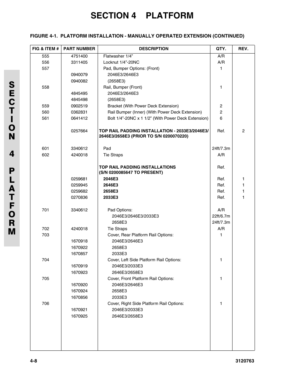 JLG 2658E3 ANSI Parts Manual User Manual | Page 86 / 220