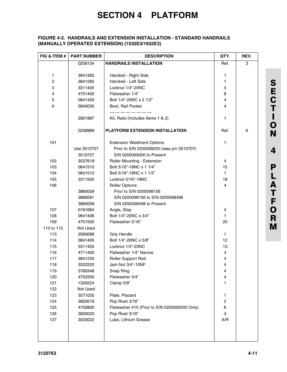 JLG 2658E3 ANSI Parts Manual User Manual | Page 89 / 220