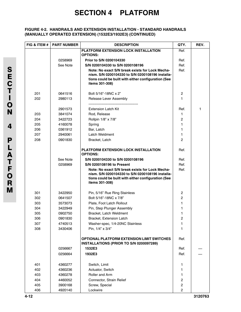 JLG 2658E3 ANSI Parts Manual User Manual | Page 90 / 220