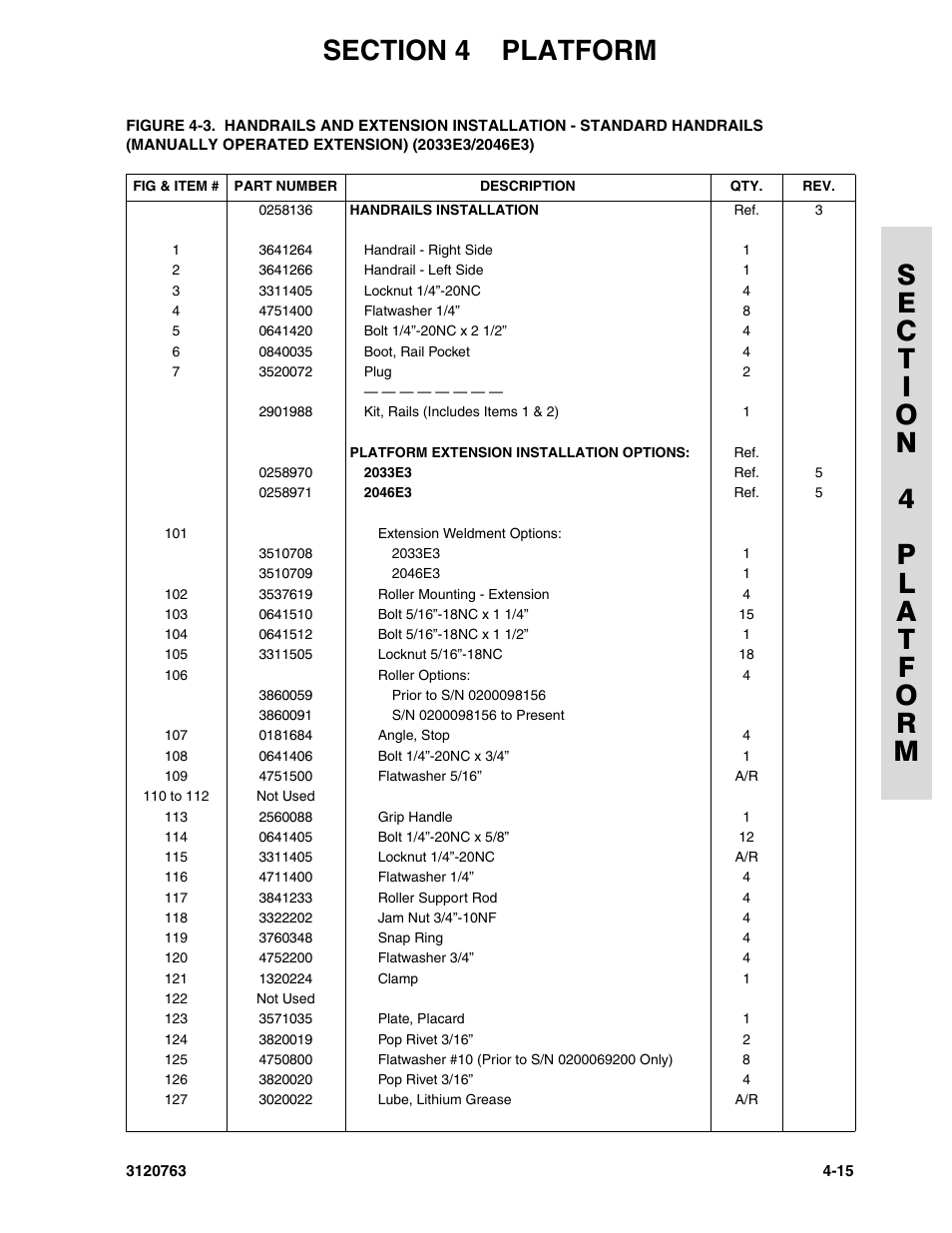 JLG 2658E3 ANSI Parts Manual User Manual | Page 93 / 220